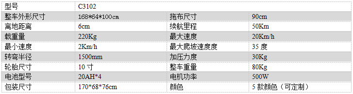 C4105電動(dòng)塵推車(chē)-技術(shù)細(xì)節(jié)